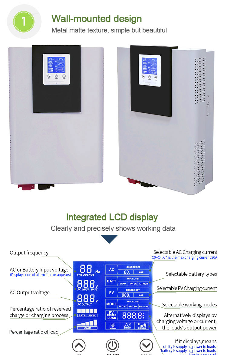 Inverter Details 1