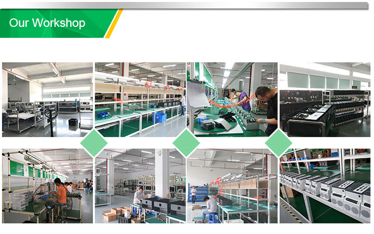 Product Display Image