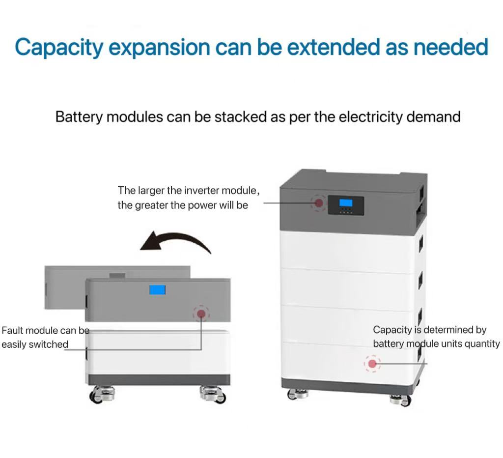 50Kwh 100Kwh All in One Home Energy Storage on Grid High Voltage Battery with Inverter and Battery All in One System