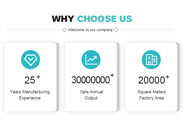Product Layout