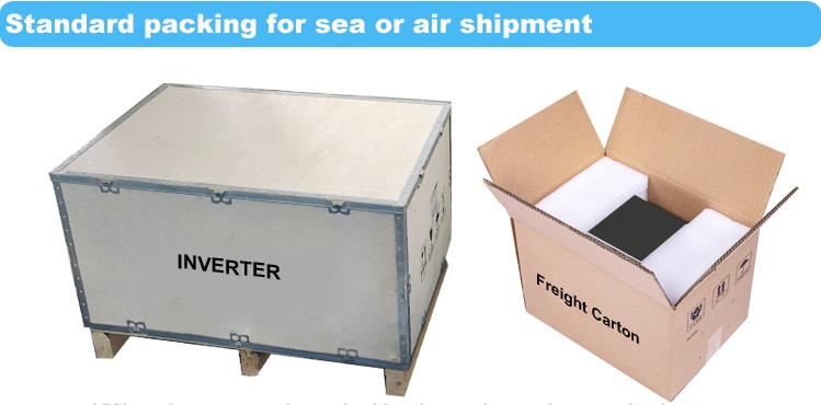 Packaging Box