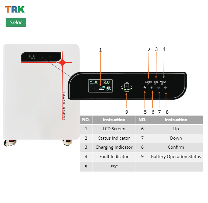 All in One LifePo4 Battery Inverter Storage Integrated Module 51.2v 10Kwh 15Kwh Hybrid Grid Off Grid Home ESS Wholesale