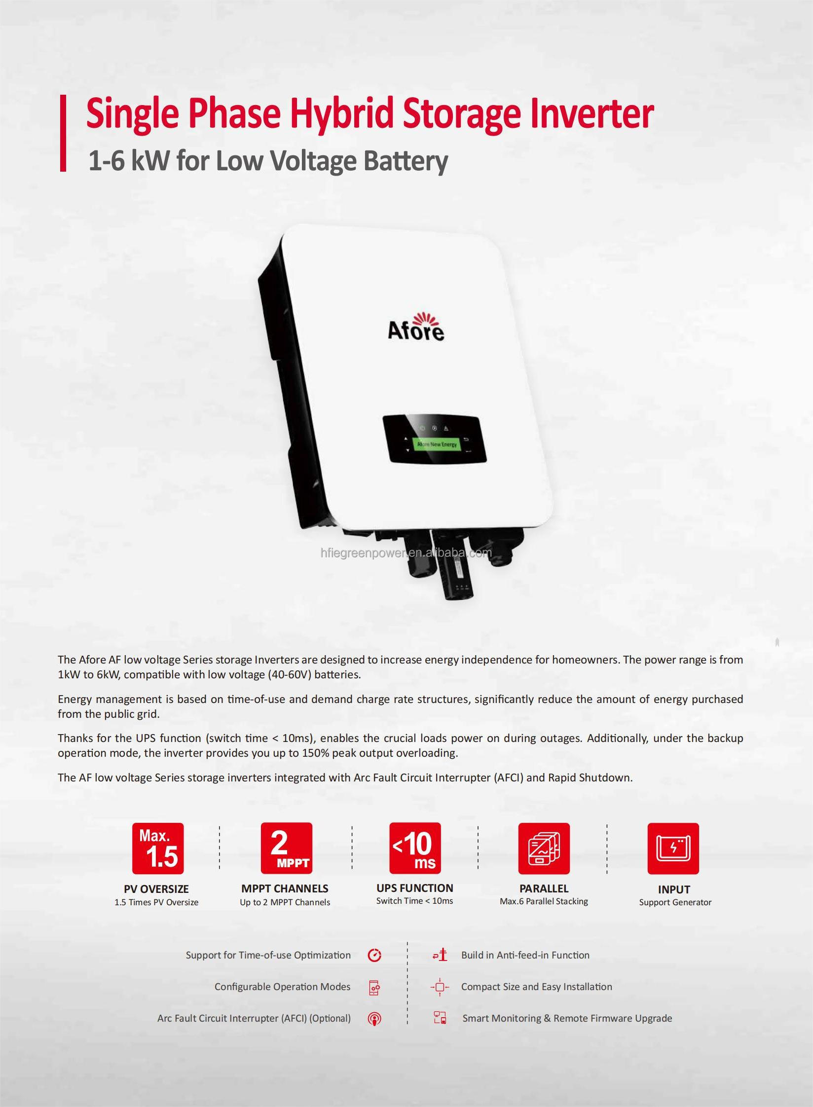 Solar Energy System