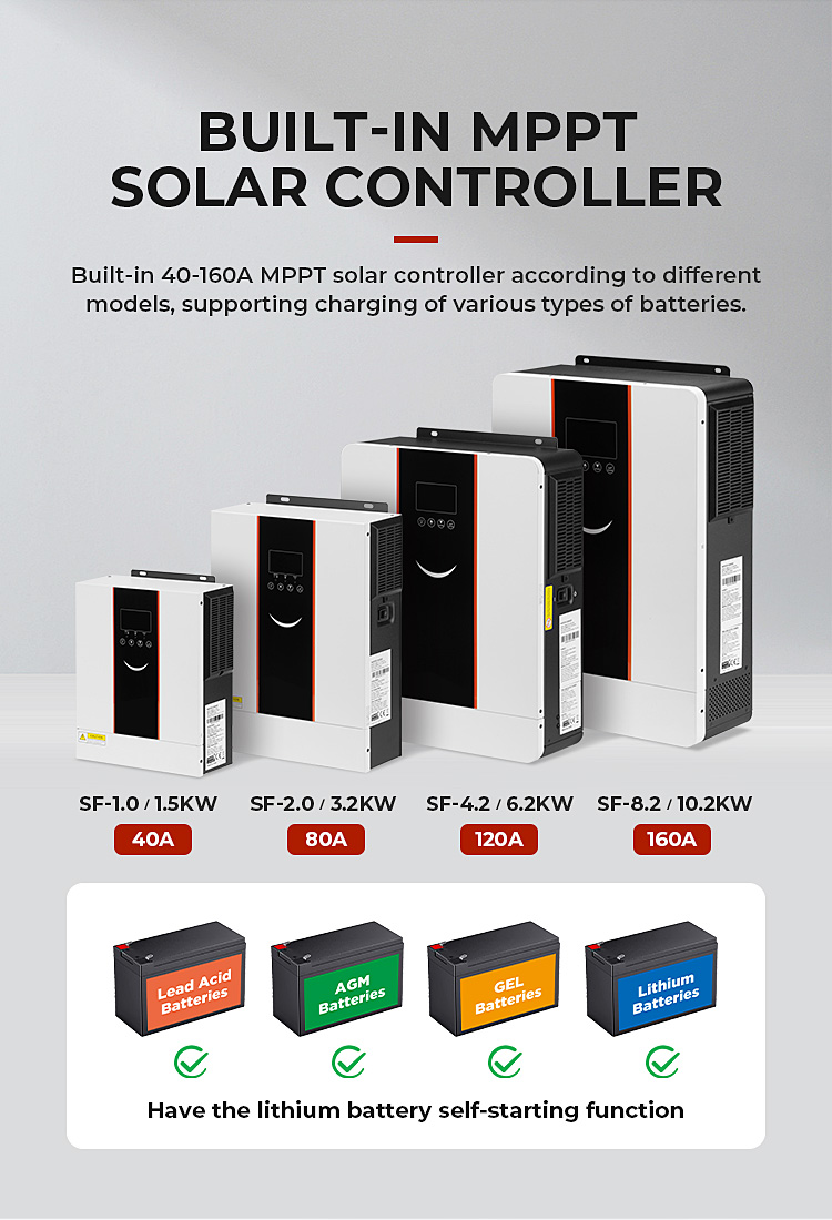 Hybrid Inverter Display 10