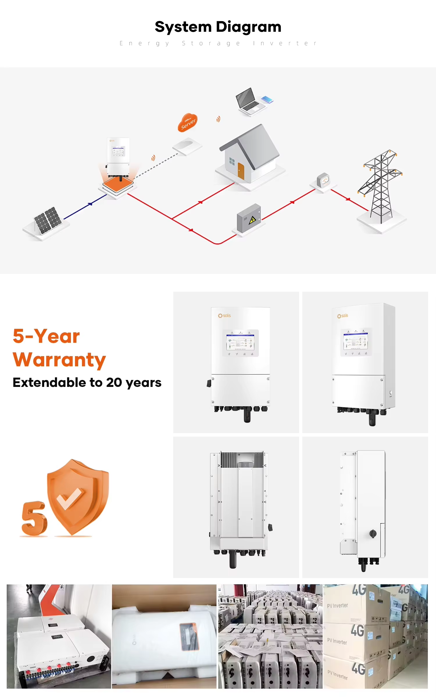 Product View 1