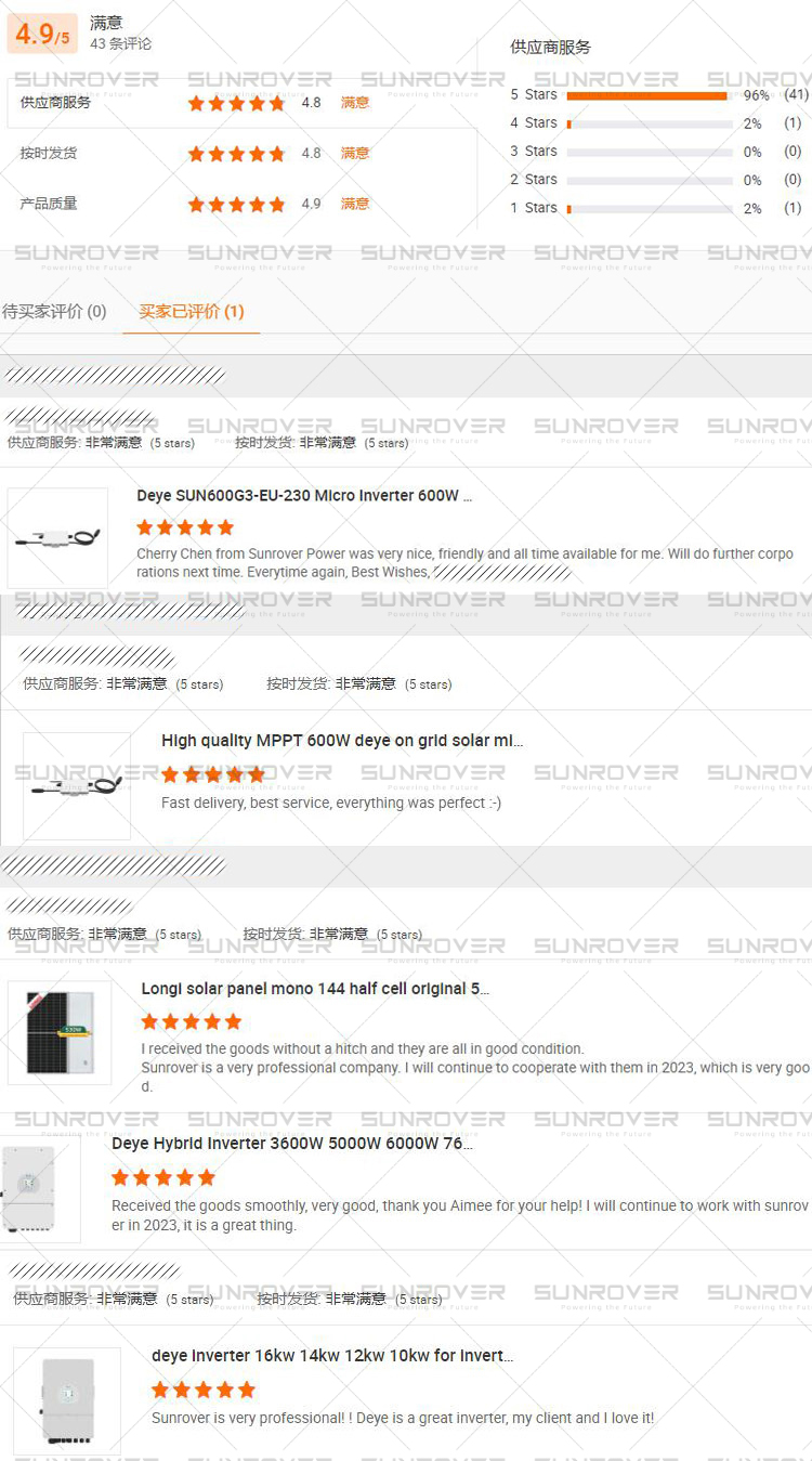 Client Reviews