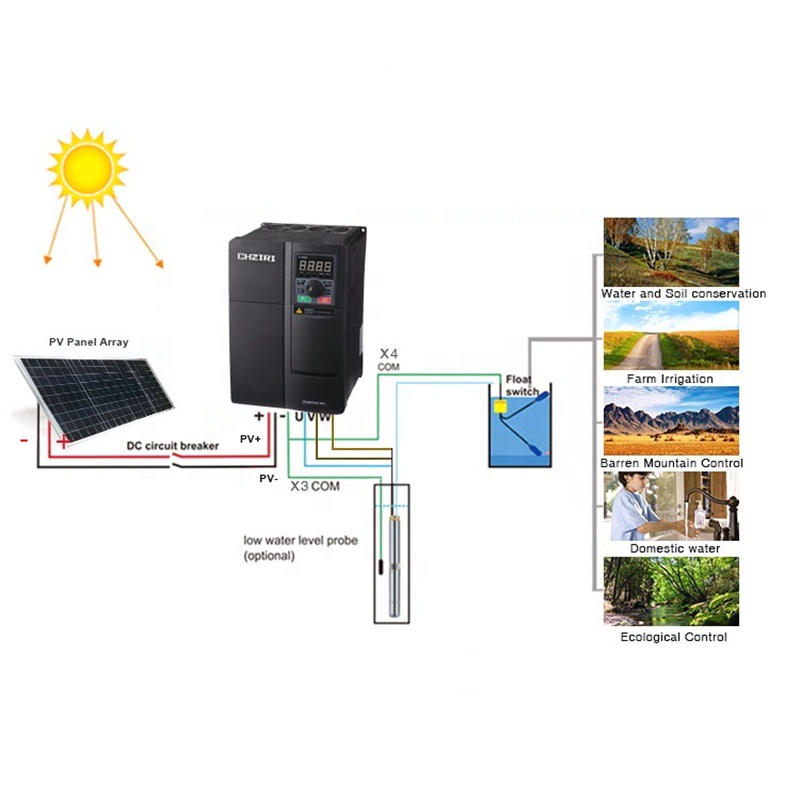 Professionally Multifunctional Deep Well Pump Solar Controller Inverter Mppt Solar Inverter for Water Supply System