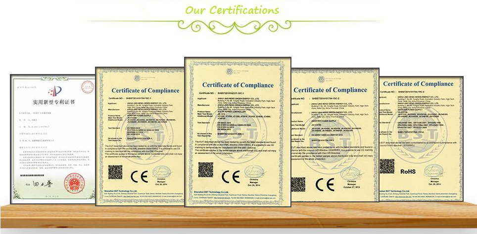 Product Certifications