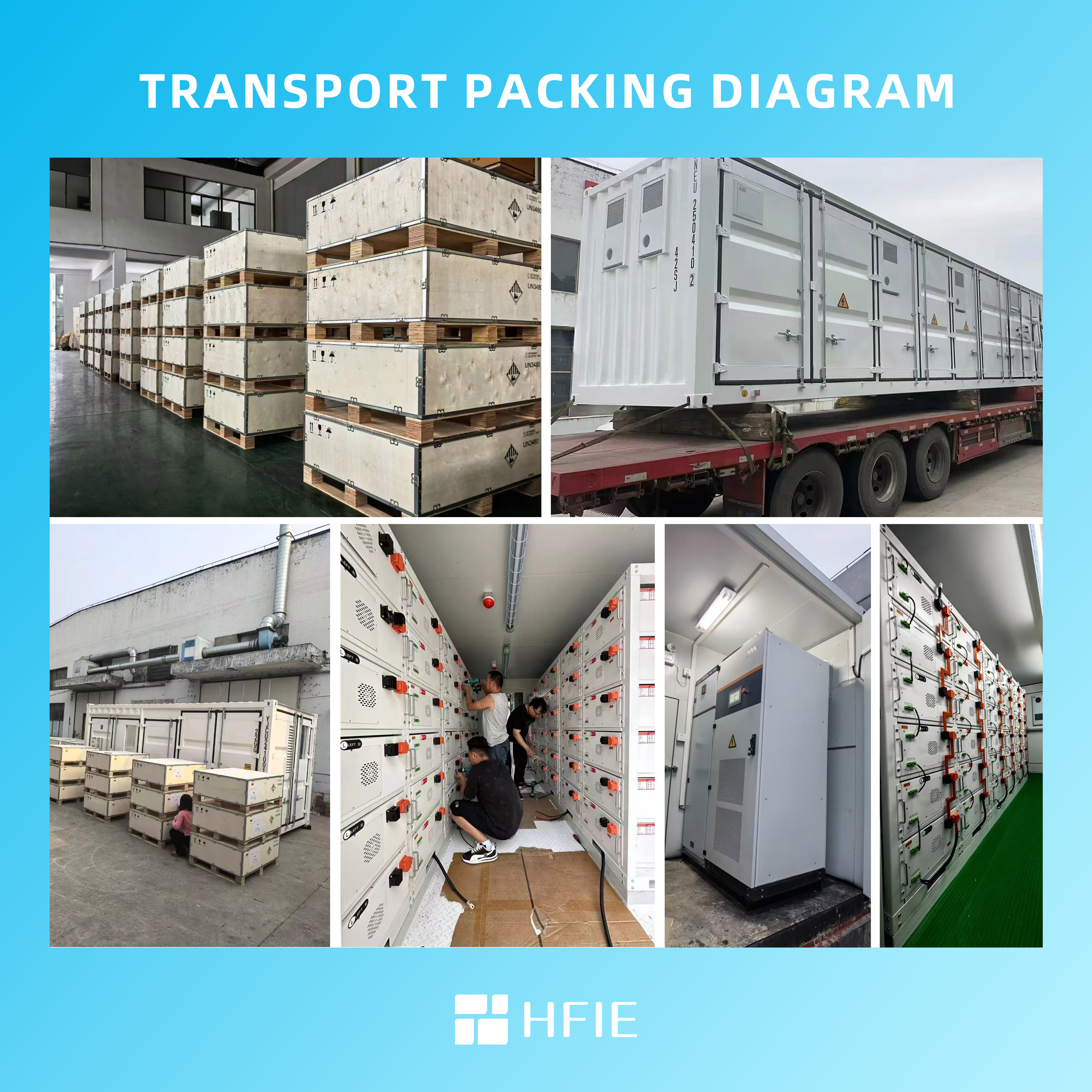 HFIE 100KW 300KW 500KW Wind Turbine Inverter for Wind Solar Hybrid System MPPT Charging Diesel Generator Compatible