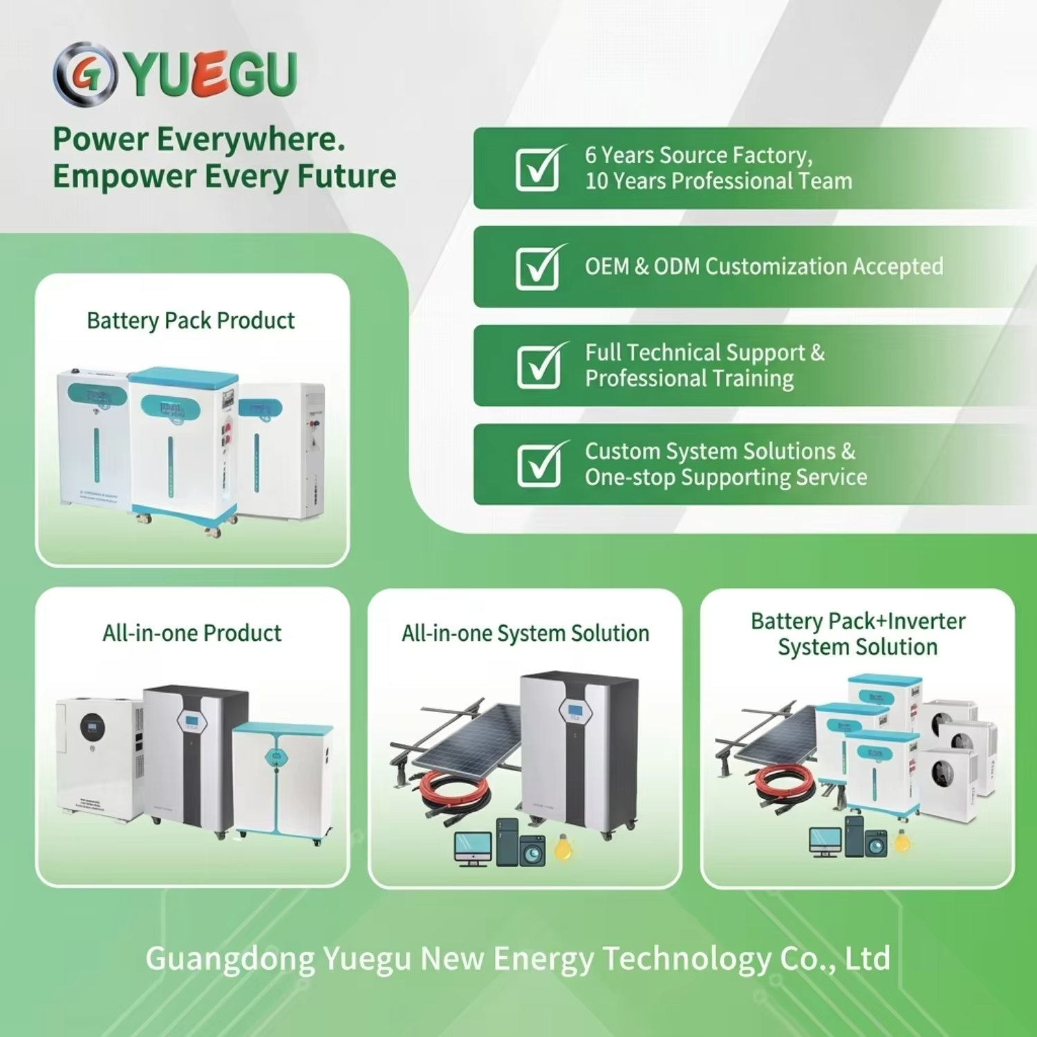 Company Overview 1