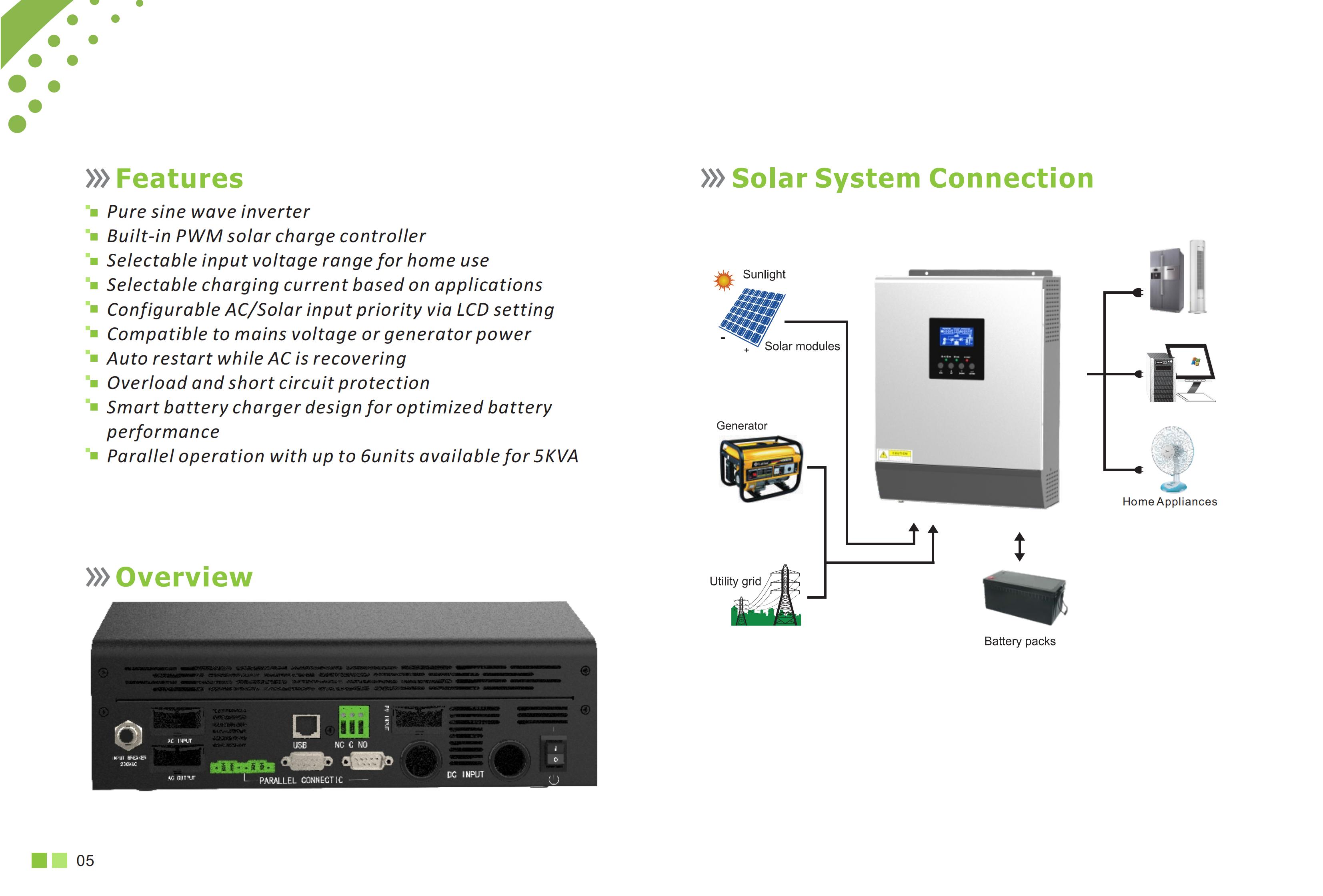 System Connection