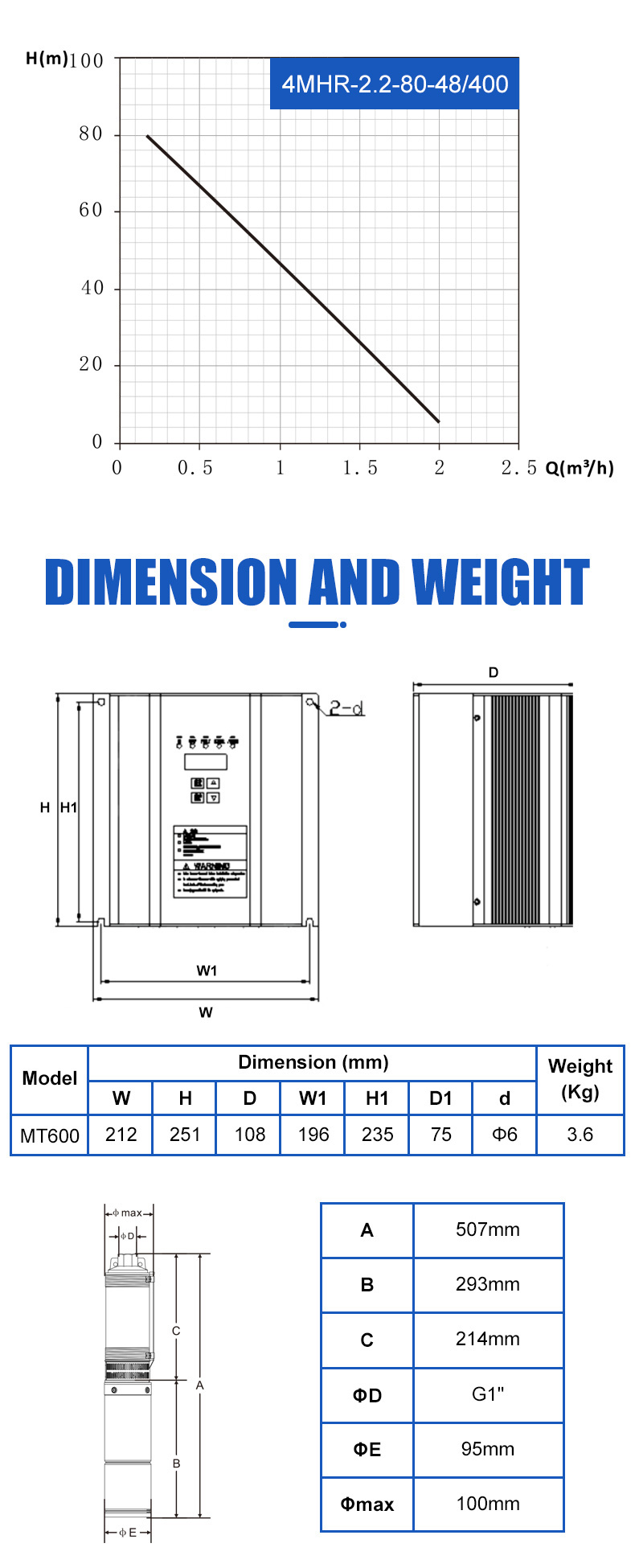 Technical Drawing 1