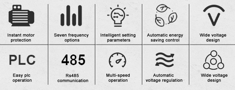 Functions Overview