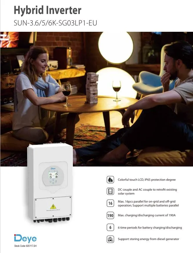Inverter Feature 1
