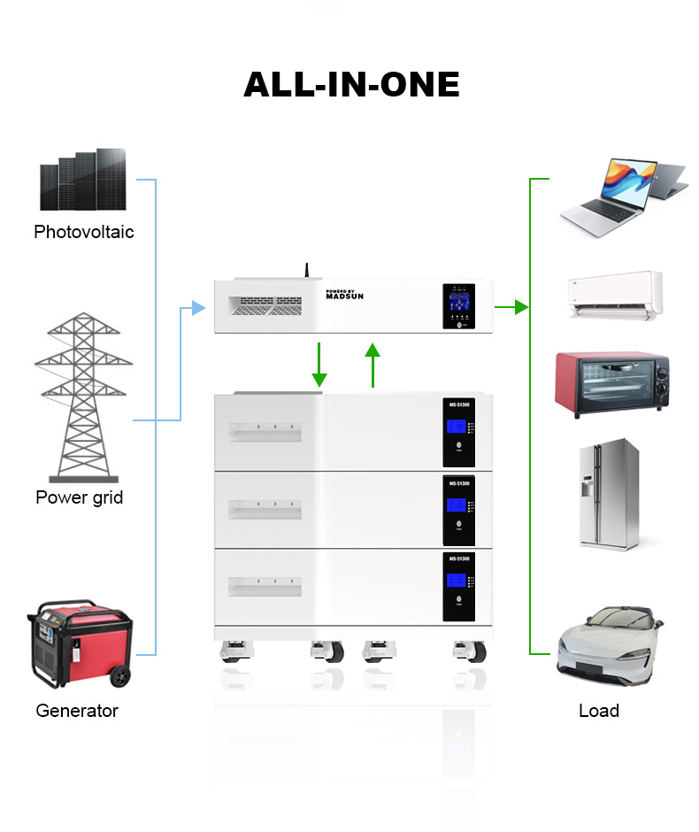 Madsun Complete All in One Split Type ESS Storage Stackable 15KWh 5kWh 10KWh 50kWh Home Solar Battery Inverter 10Kw 12kW 5kW