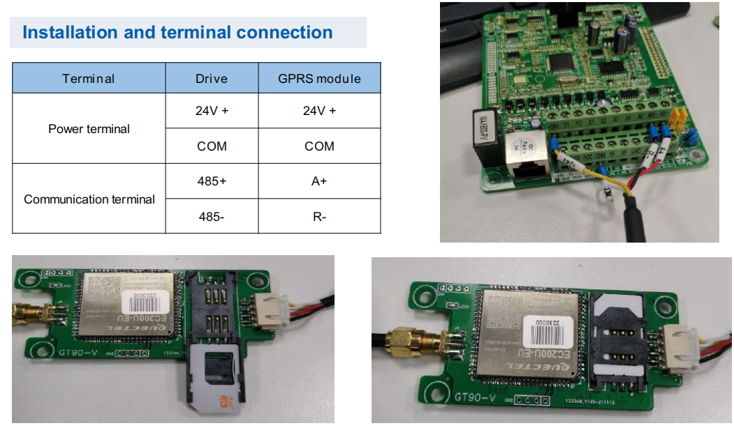 Monitoring Interface