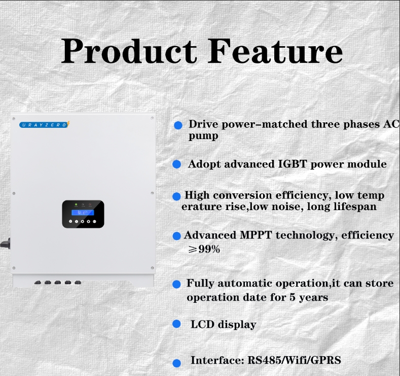 Product View 2