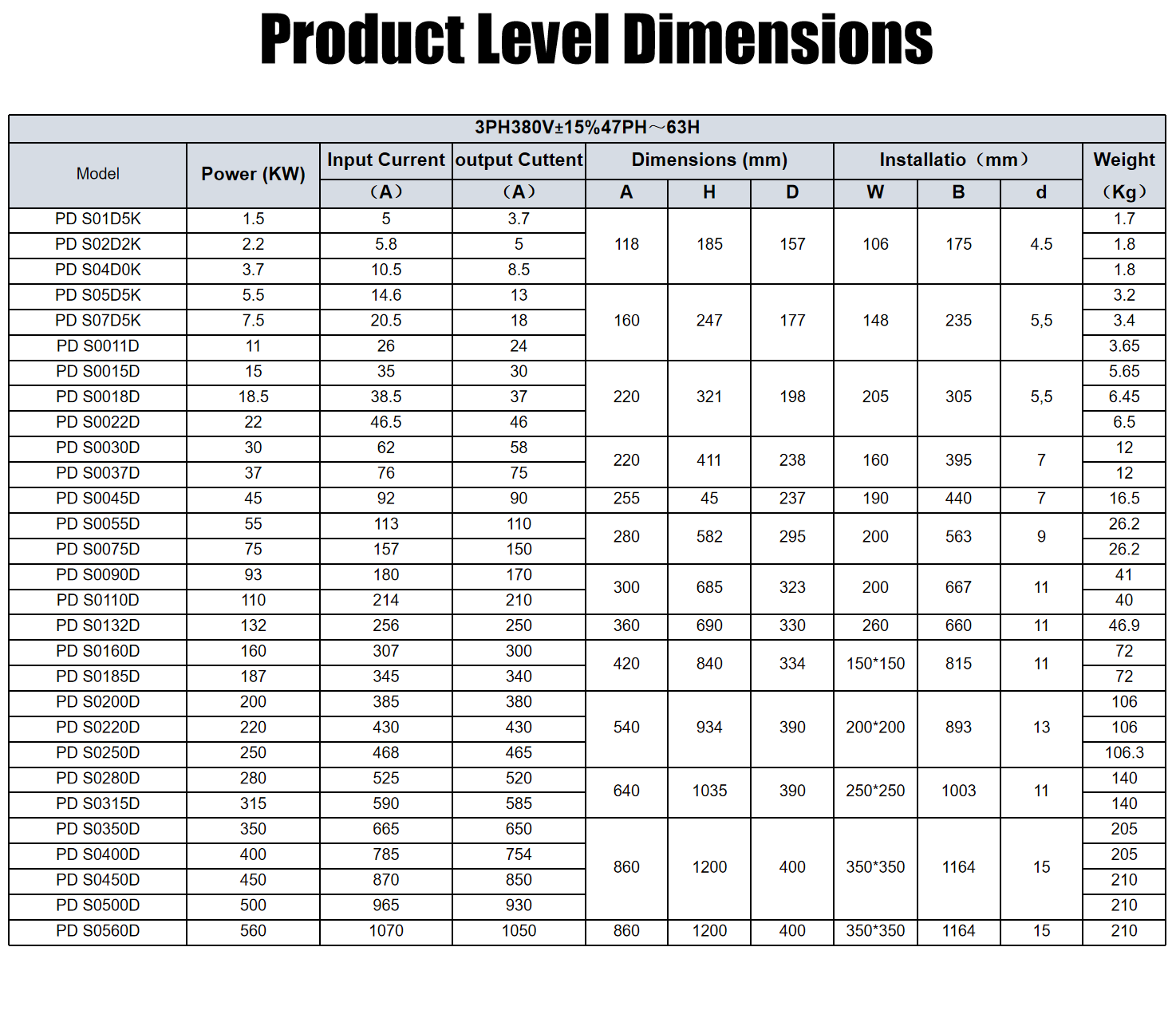 Solar Pump System Diagram