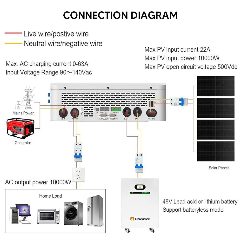 Grandtech 240V 10000 Watt 10kw 6 Parallel Function off Grid Power Inverter Hybrid Inverter with MPPT Solar Charge Controller