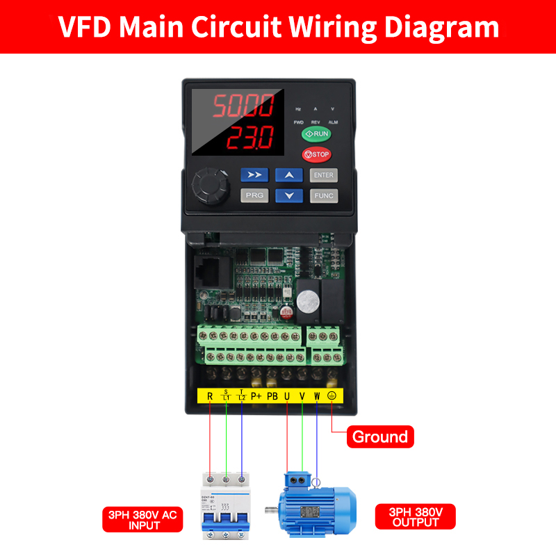 3 Phase Input
