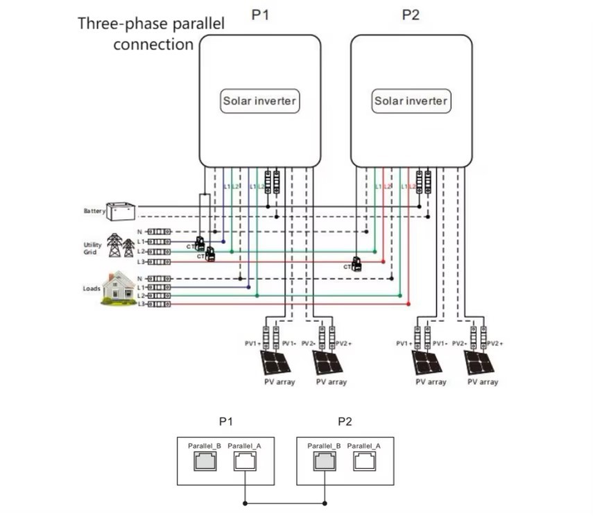 Diagram 2