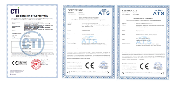 Certificates