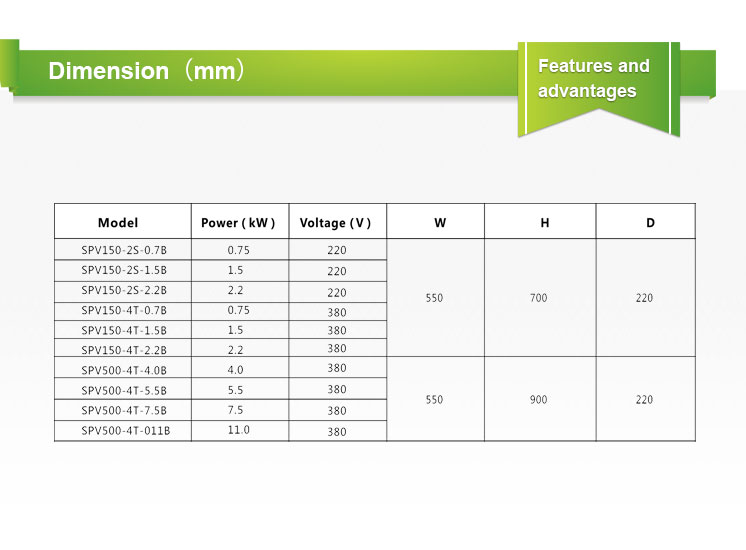 Product View 7