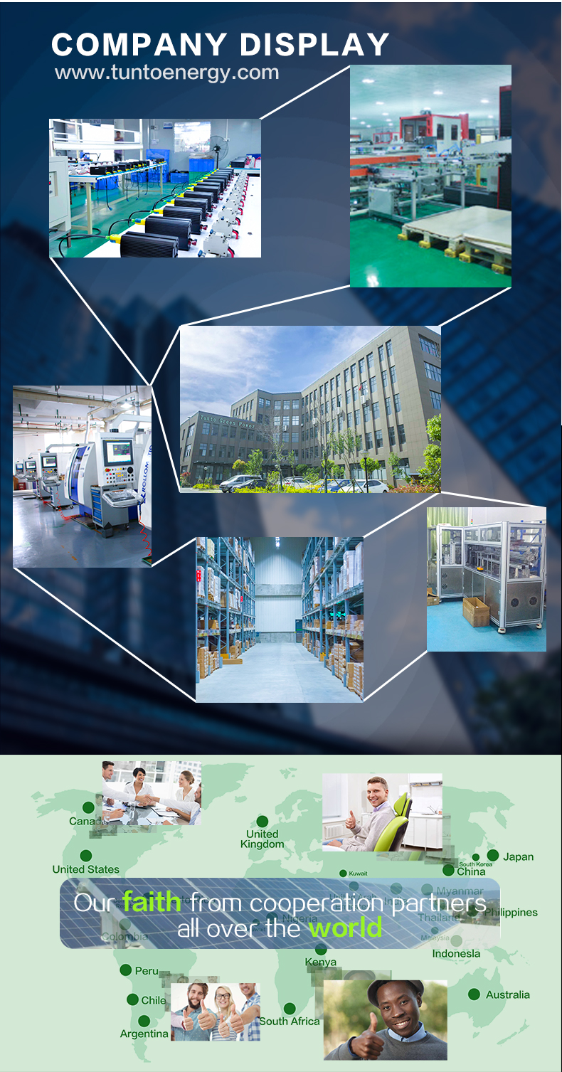 Factory Overview