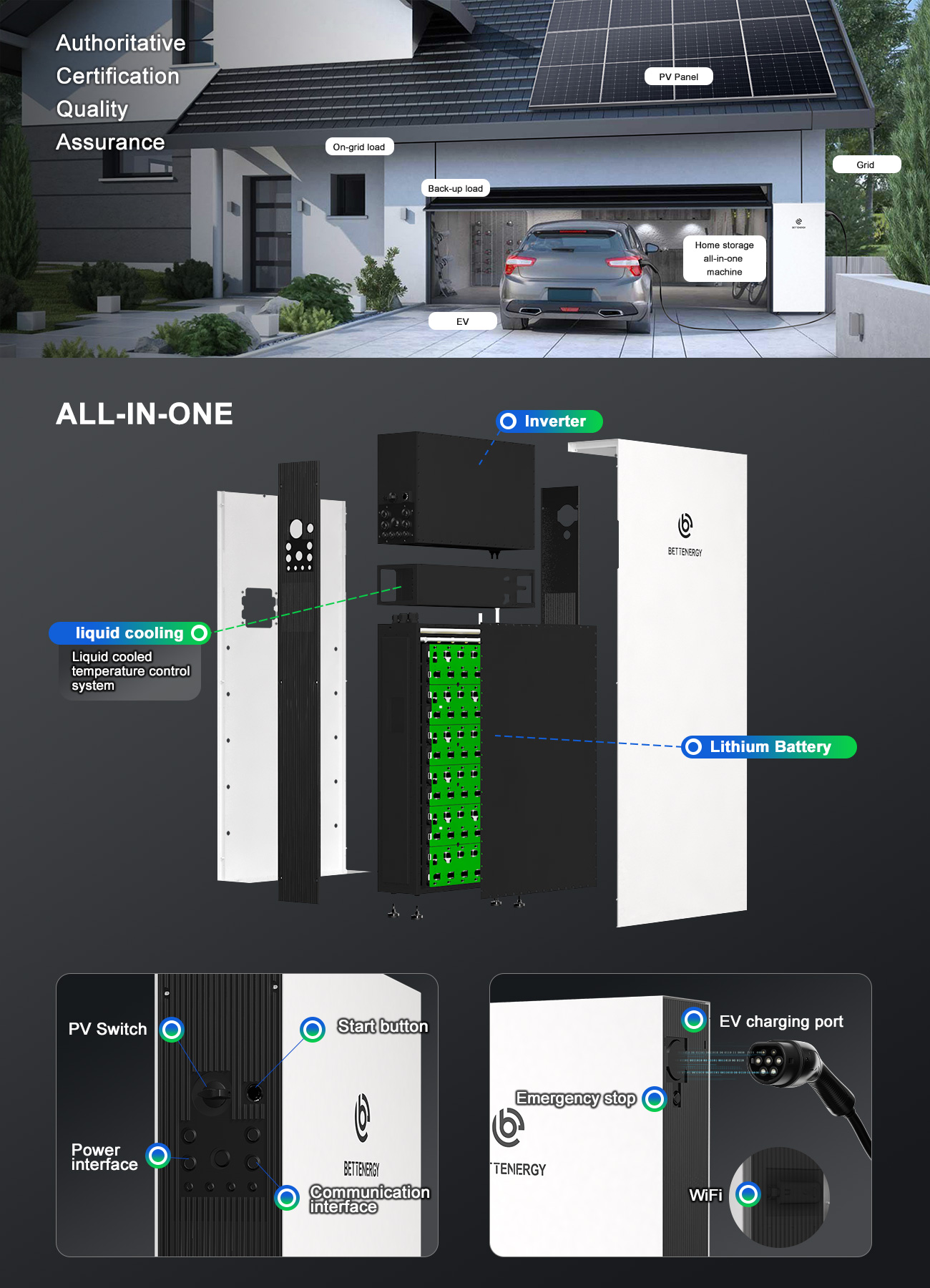 Energy Storage System Showcase 4