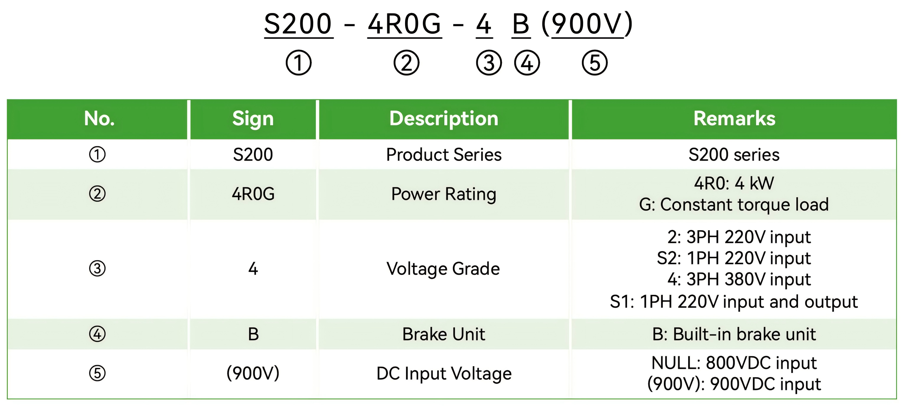 Spec Image