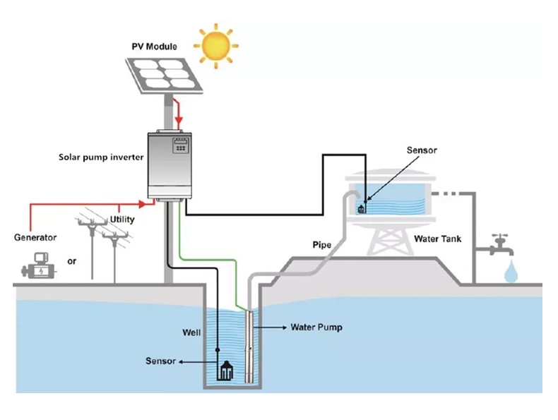 Application Image 1