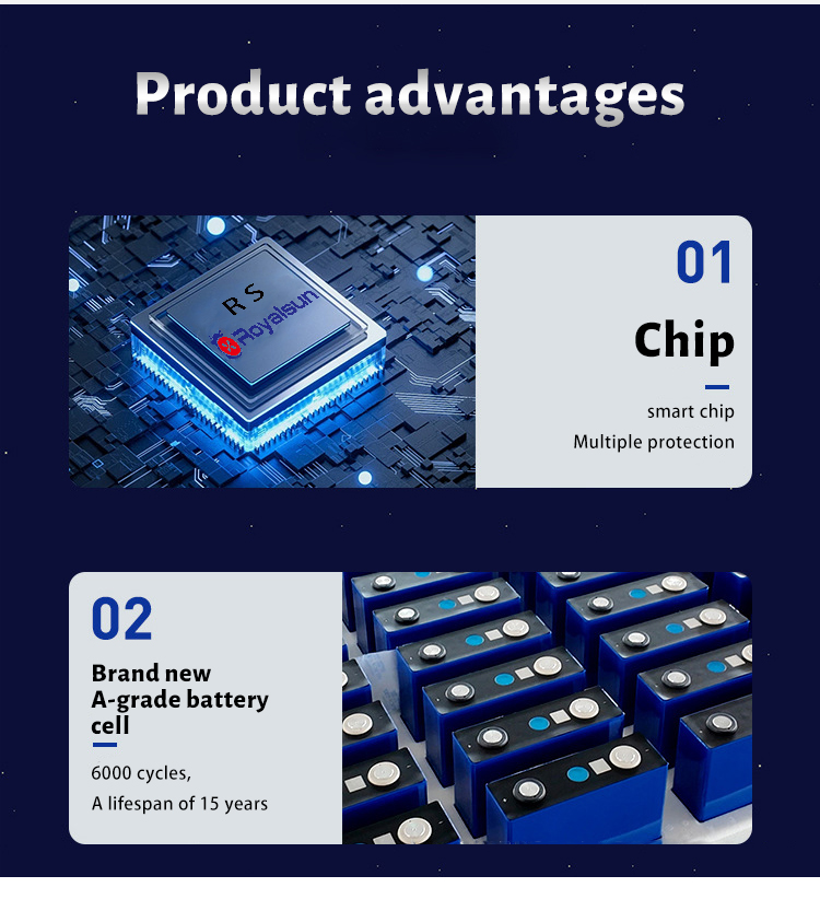 Energy Storage System