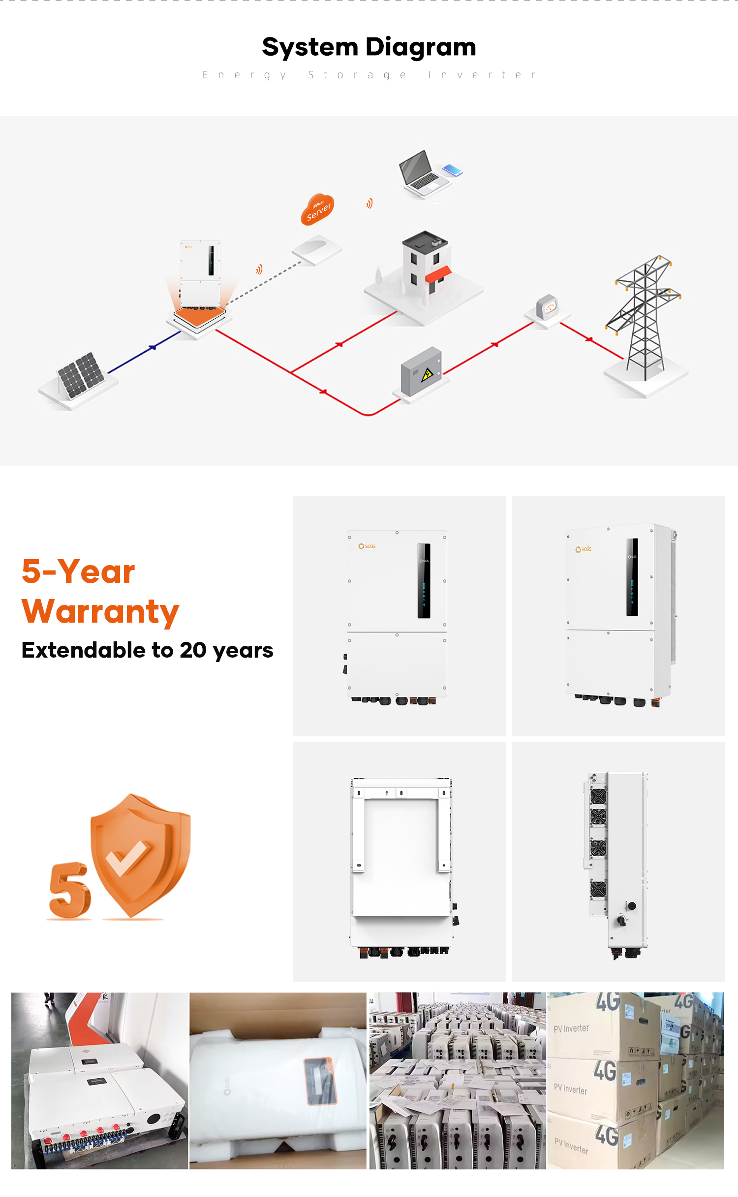 Energy Storage System