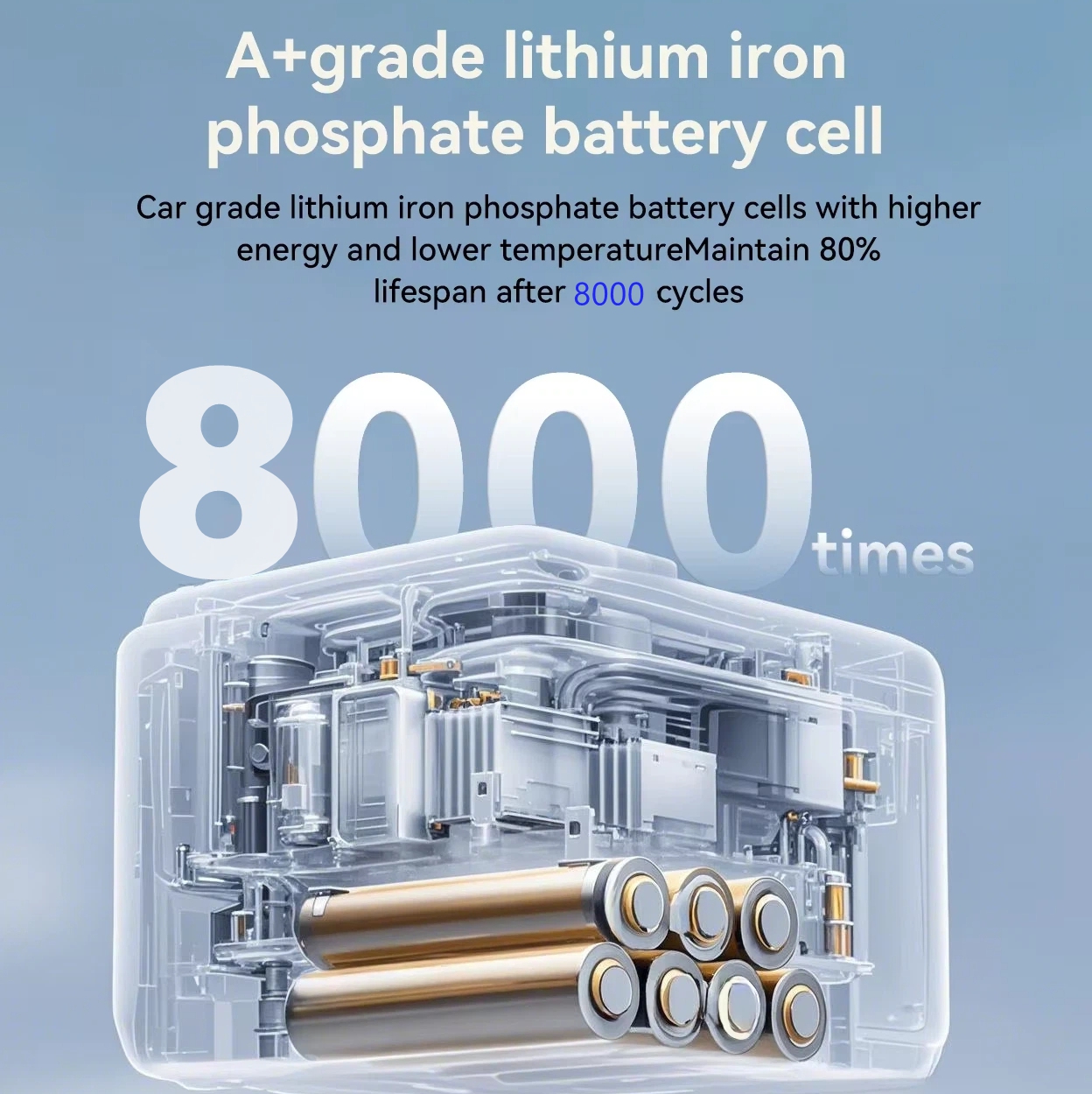 6KW All-in-One Solar Energy Storage System 16KWH LiFePO4 Battery Hybrid Inverter Home Backup Power CAN IGNIREE Brand