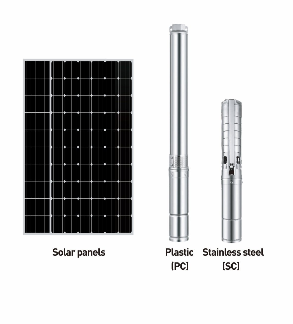 Deye 2hp 1500W 4-inch Solar Water Pump DC Submersible Solar Powered Inverter for Borehole Well Irrigation Energy Saving OEM