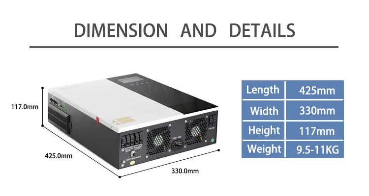 Inverter Components