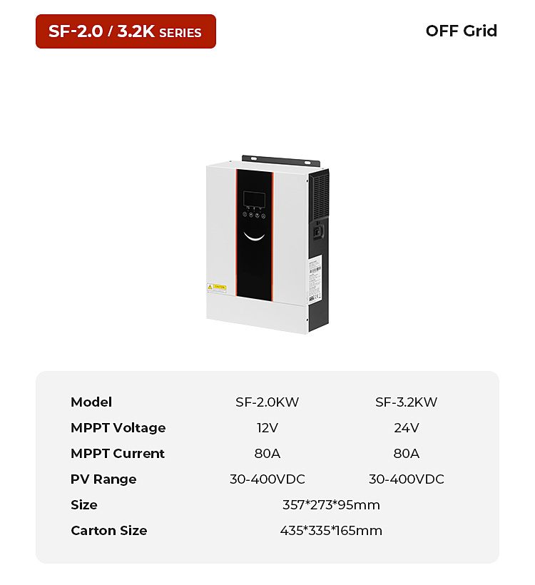 Hybrid Inverter Display 7