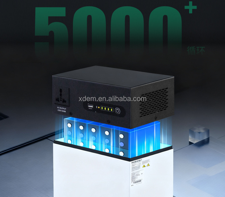 Product Display 5
