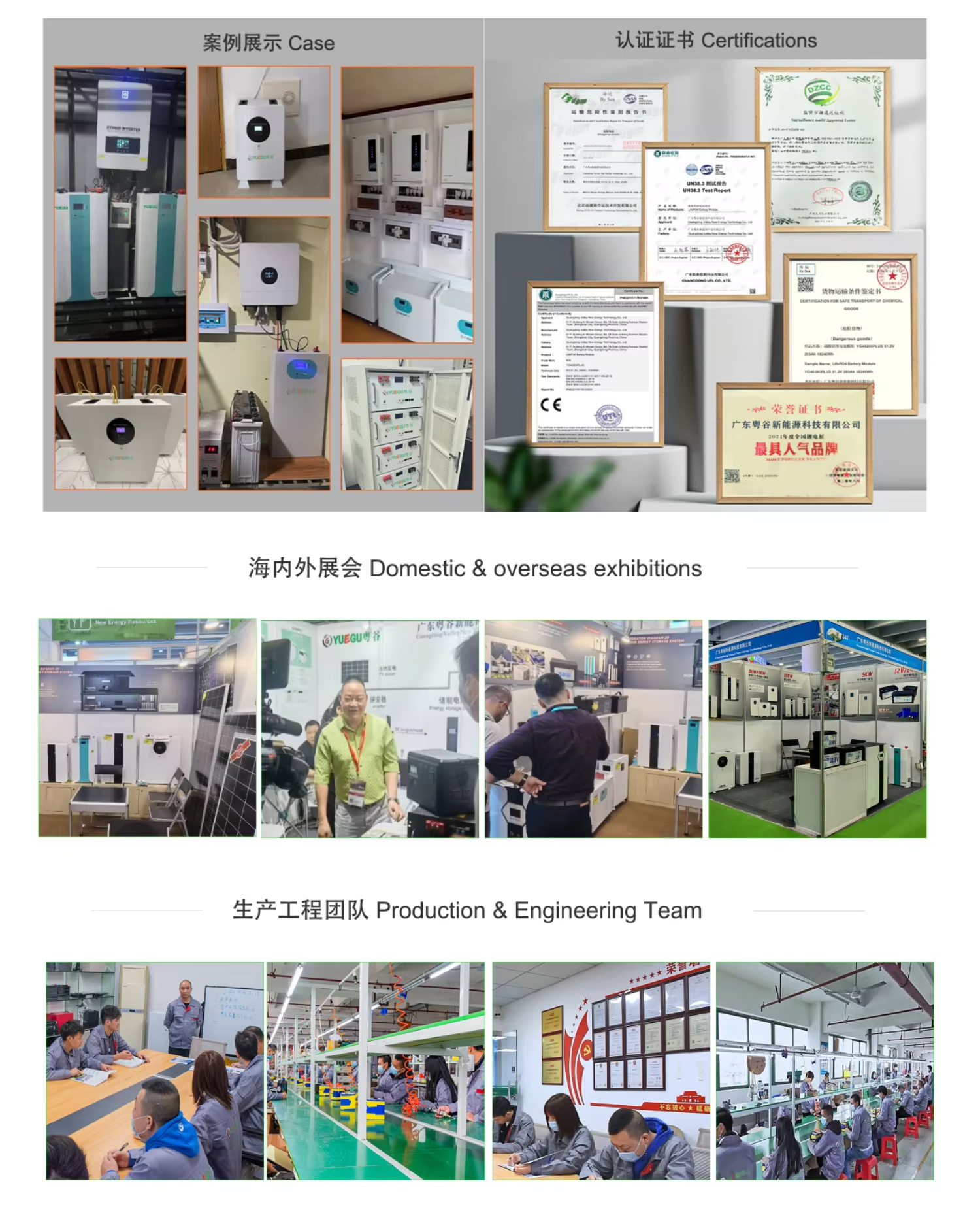 Factory Profile 4