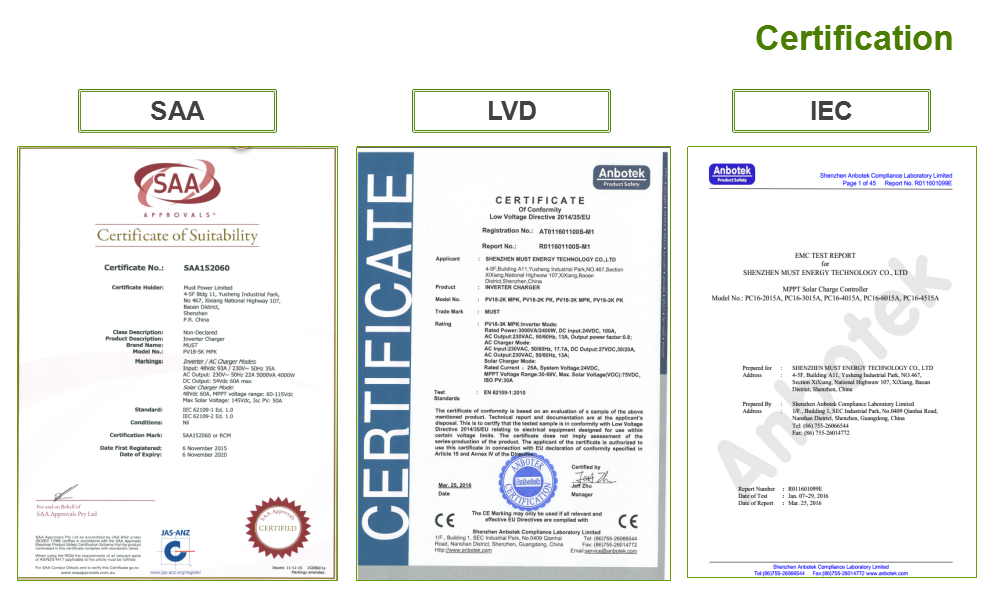 Certificate 1