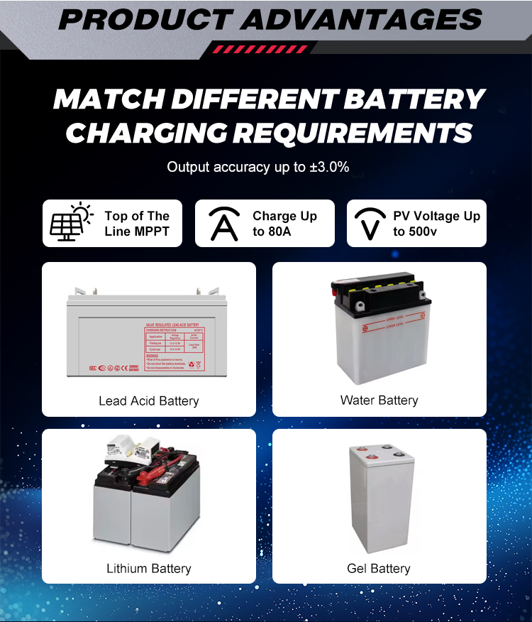 High Performance Hybrid Solar Inverter 1.6KW Hybrid Solar System Home Use Solar Inverter for Rooftop Solar Power System