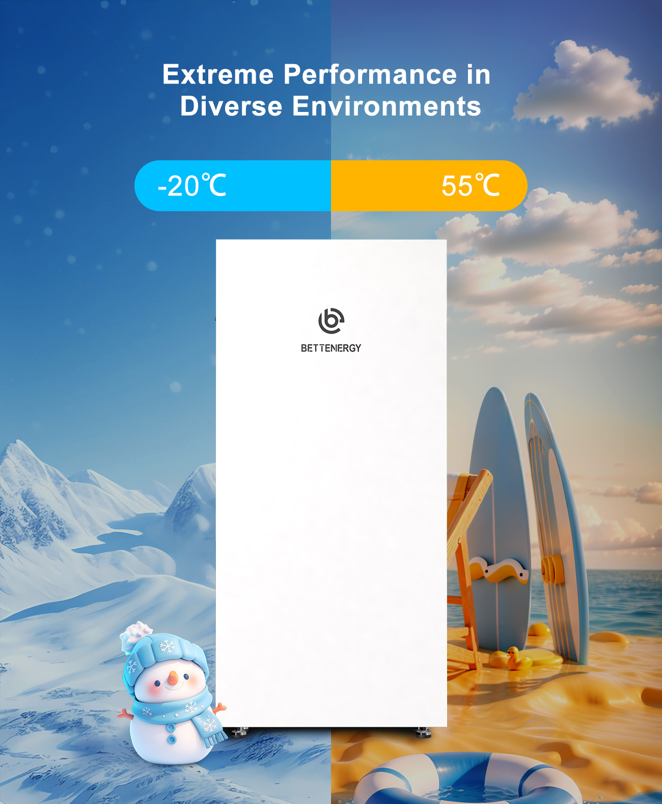 Energy Storage System Showcase 5