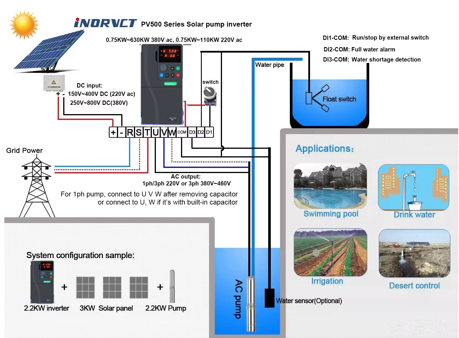 Solar VFD 0.75KW 1.5KW 2.2KW 4KW 5.5KW 7.5KW 11KW 15KW 18.5KW 22KW 30KW 37KW 45KW Solar Pump Frequency Inverter 220V 380V VFD