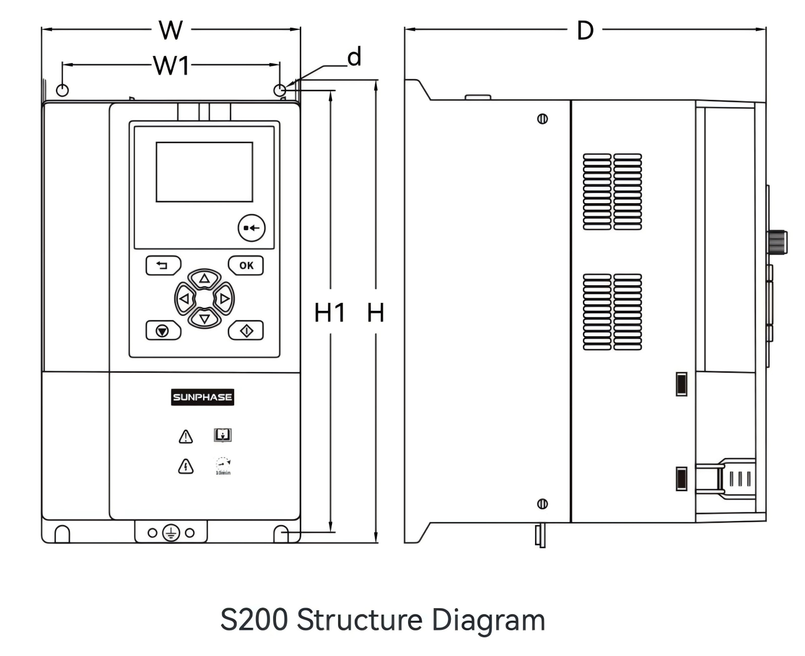 Dimensions