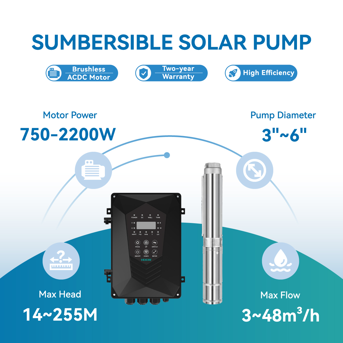 VEICHI Durable 4inch AC/DC Solar Submersible Pump Deep Well Water Pump Inverter