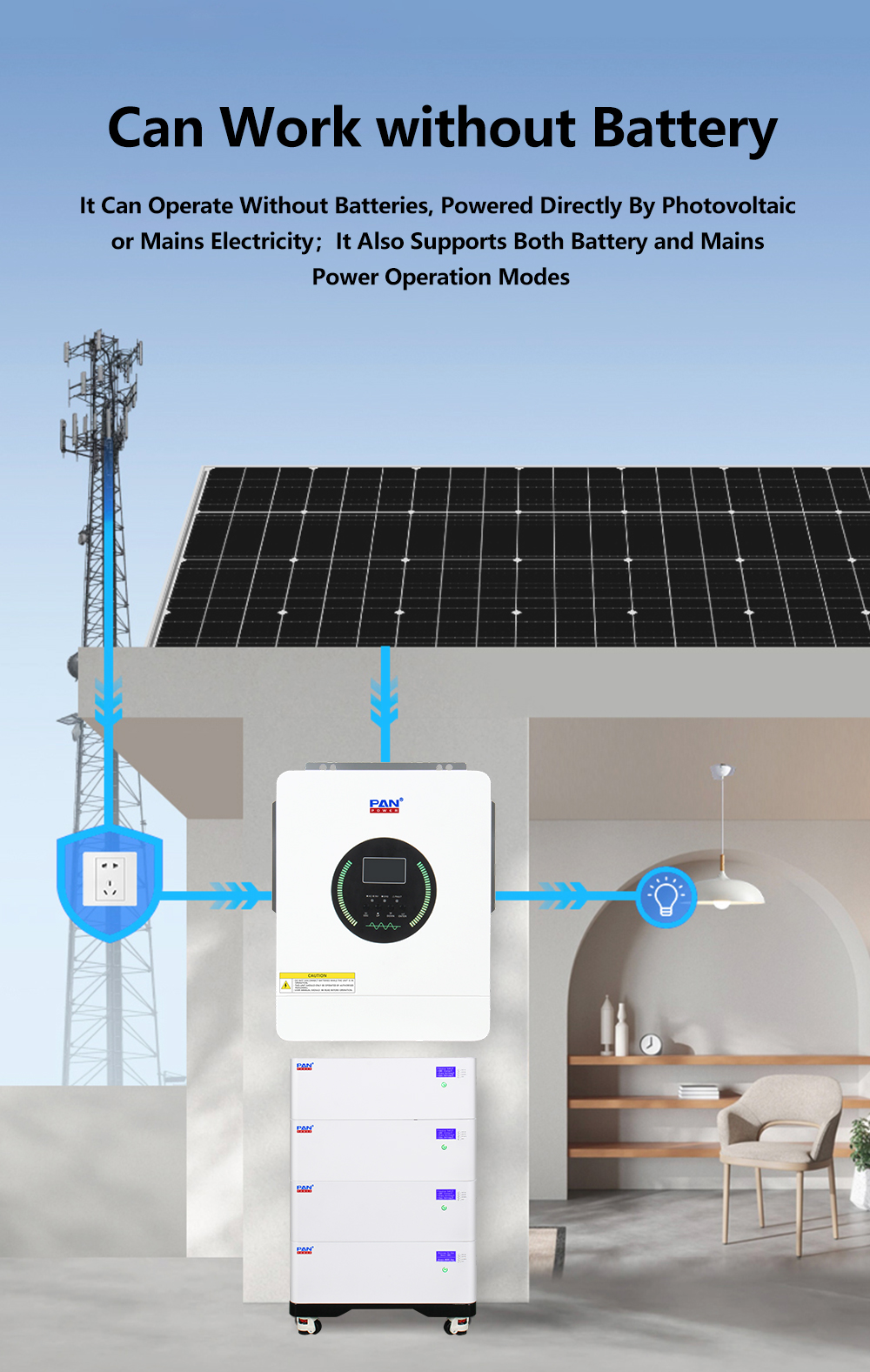 Reliable 3KW Pure Sine Wave Hybrid Inverter 24VDC Wide PV Range Mains/Generator Compatible for Off-Grid Use