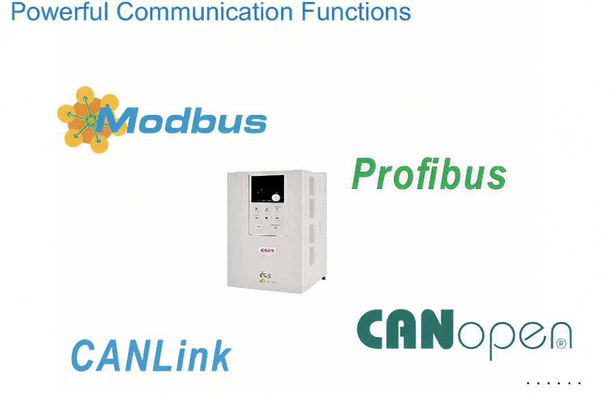 Hot Sale IP65 Solar Pump Inverter 15kw 18kw 22kw Single/Three Phase VFD AC Drive Nominal Voltage 220v/380v for Pump Applications