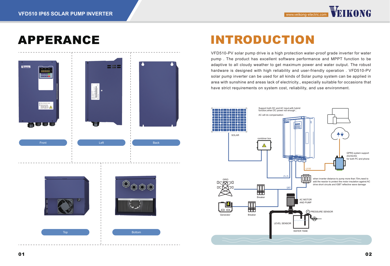 Technical Info 2