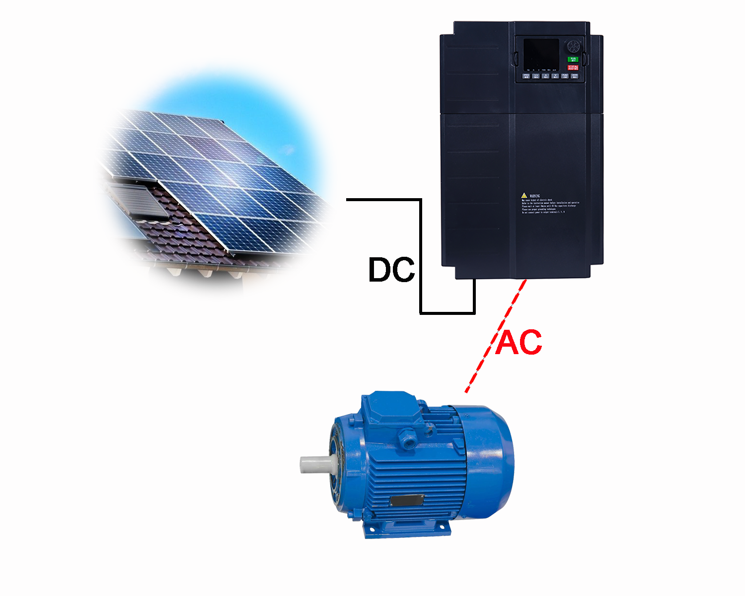 Cheap 22KW Vector Control VFD Drive Cabinet Customized Inverter Frequency Converter 50-60Hz 380V Solar Pump Inverter