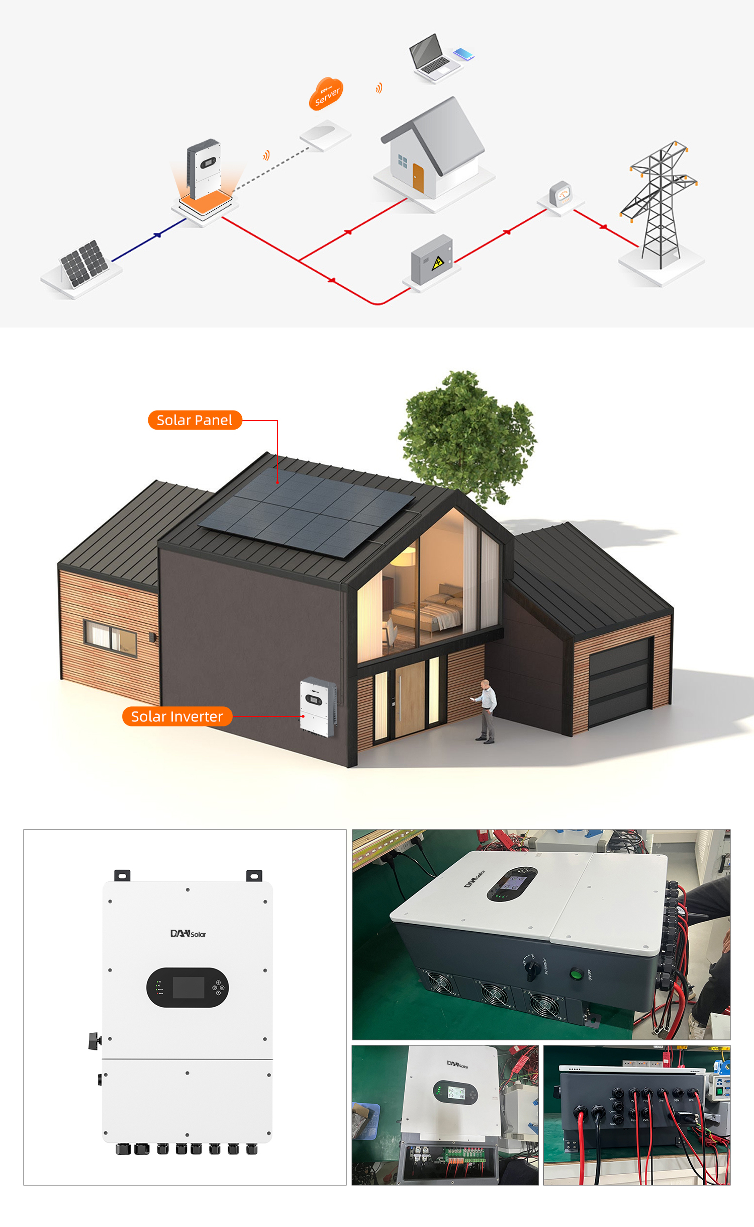 Solar Inverter Feature 2